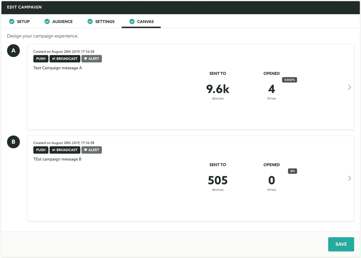 A/B & Multivariate Testing Gathering Results