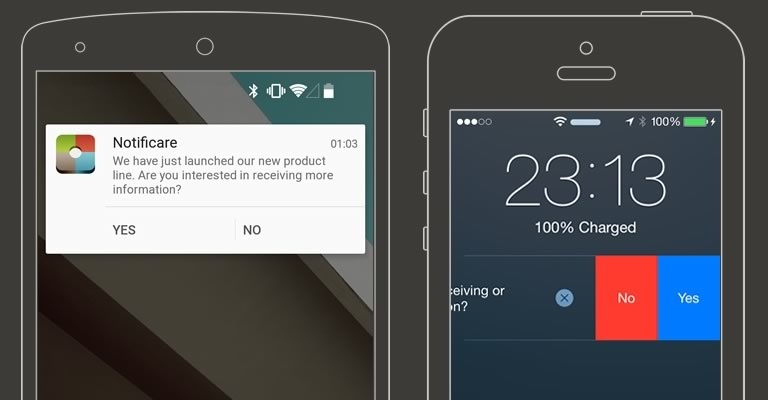 Rich & Interactive Push - finally available in both iOS and Android