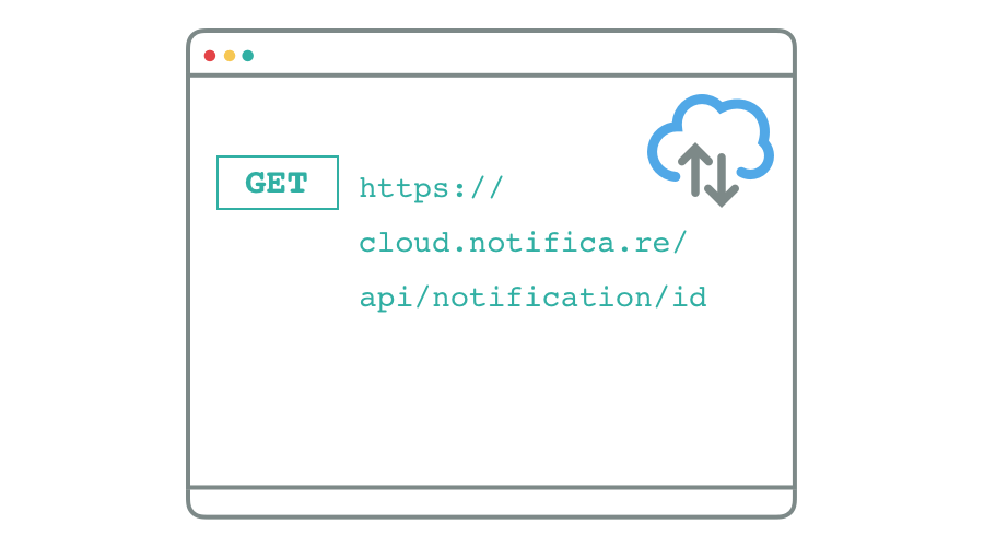 Cloud API