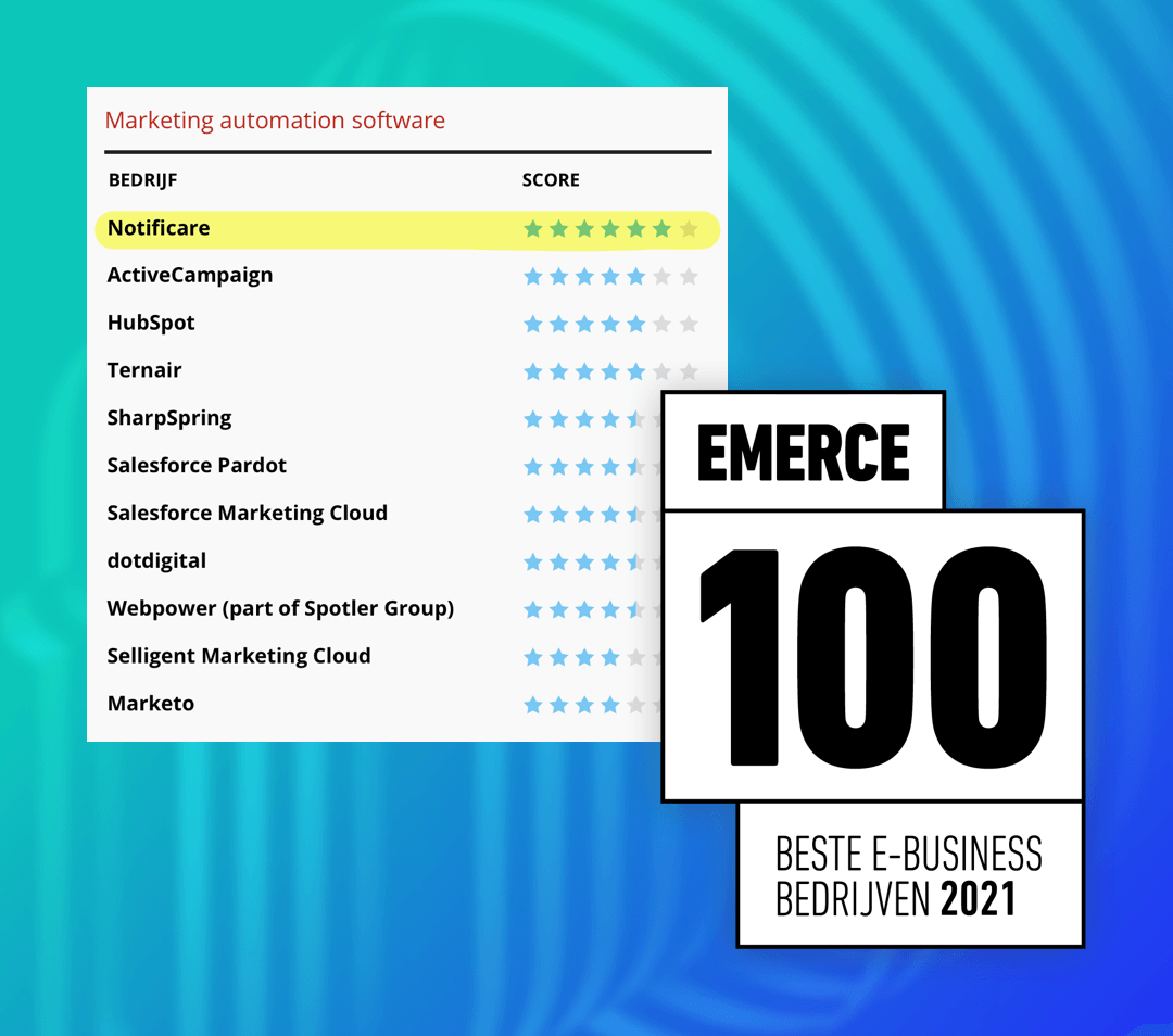 Customer Engagement Platform
