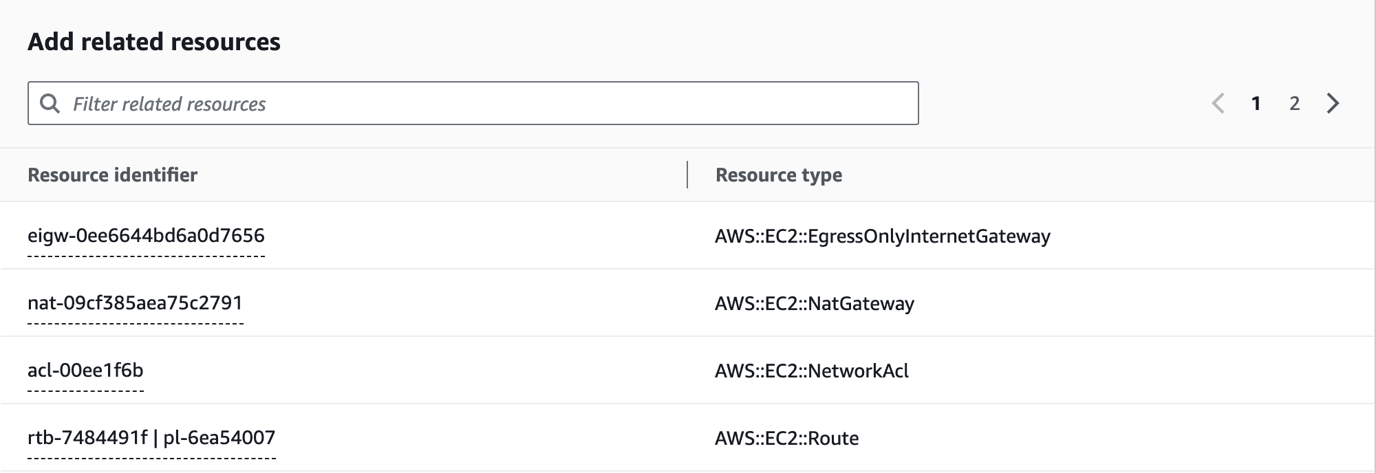 Infrastructure as Code from Existing Resources | Notificare